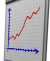 Hoewel de boekomzet in 2012 is gedaald, neemt de e-boekomzet gestaag toe.